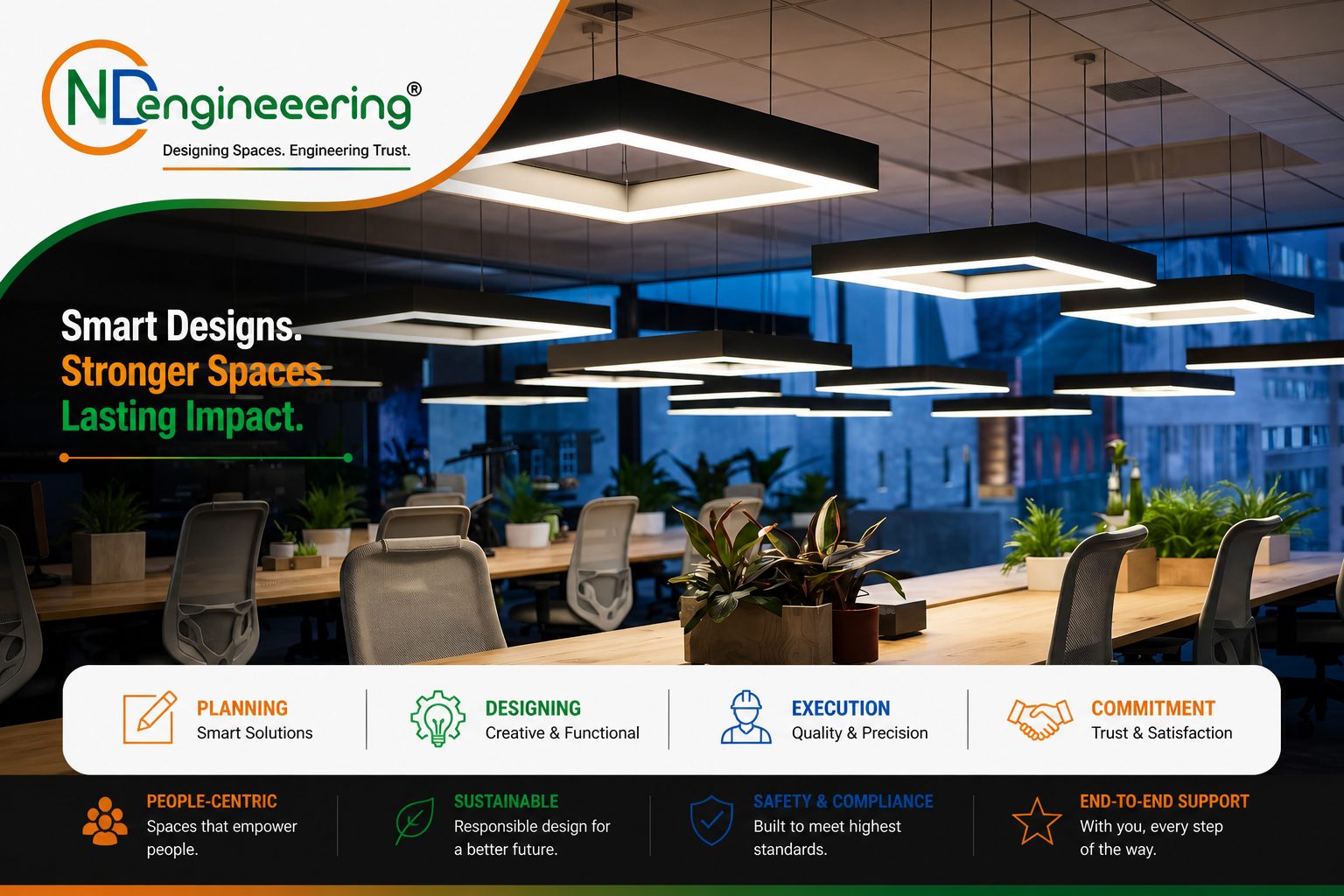 Office lighting and ceiling design for commercial interiors